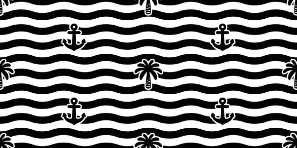 Palm Tree, Anchor Wallpaper, Seamless Pattern Mural, Oversized Custom Size Wall Art, Non-Woven, Non-Adhesive, Modern Wall Paper, Removable