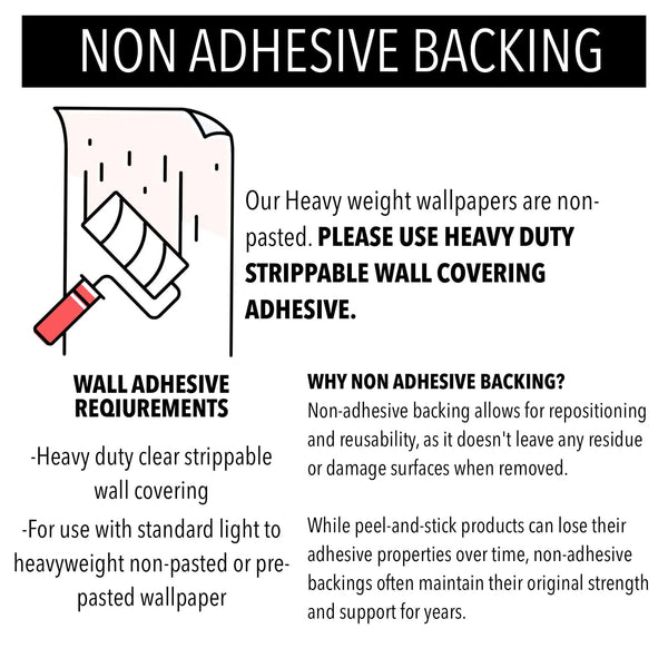 Kids Room Wallpaper, Textured Wallpaper, Apartments Cityscape Scene Boys Girls Bedroom Wall Paper, Nursery Wallcovering, 114 sq ft, Unisex - Walloro High End Wallcoverings & More